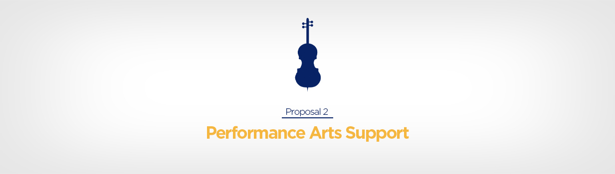 Performance Arts