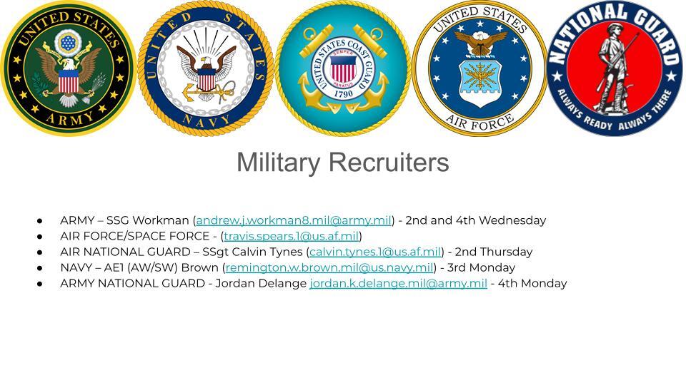 https://www.ghaps.org/downloads/ghhs_files/01082026_military_visits.pdf
