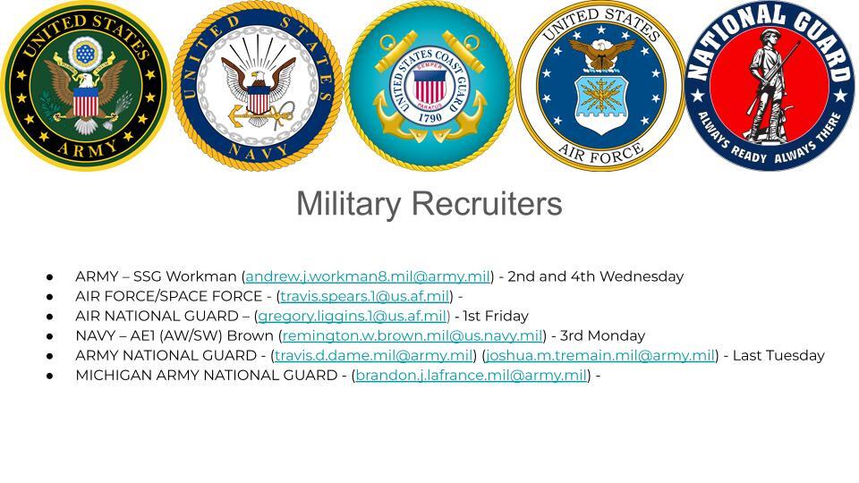 https://www.ghaps.org/downloads/ghhs_files/2026_military_visits.pdf