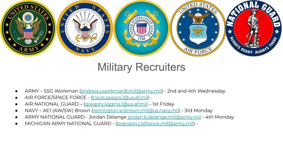 https://www.ghaps.org/downloads/ghhs_files/26-27_military_visits.pdf